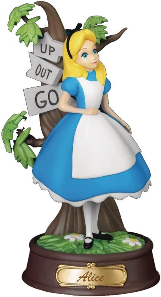 Alice in Wonderland Mini Diorama Stage PVC

Statue Alice 10 cm